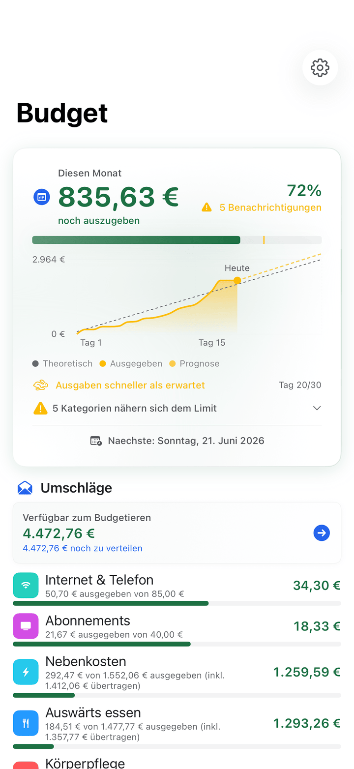 Umschlag-Budgets mit monatlichem Fortschritt und Übertrag auf dem iPhone