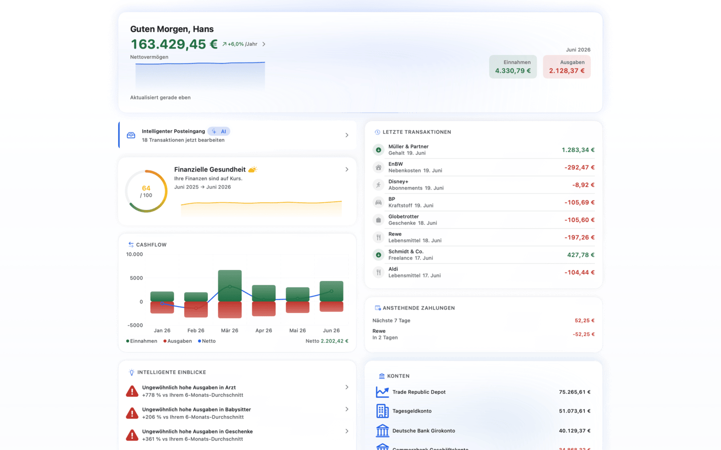 HomeBank auf dem Mac — Vermögens-Dashboard mit monatlichem Cashflow