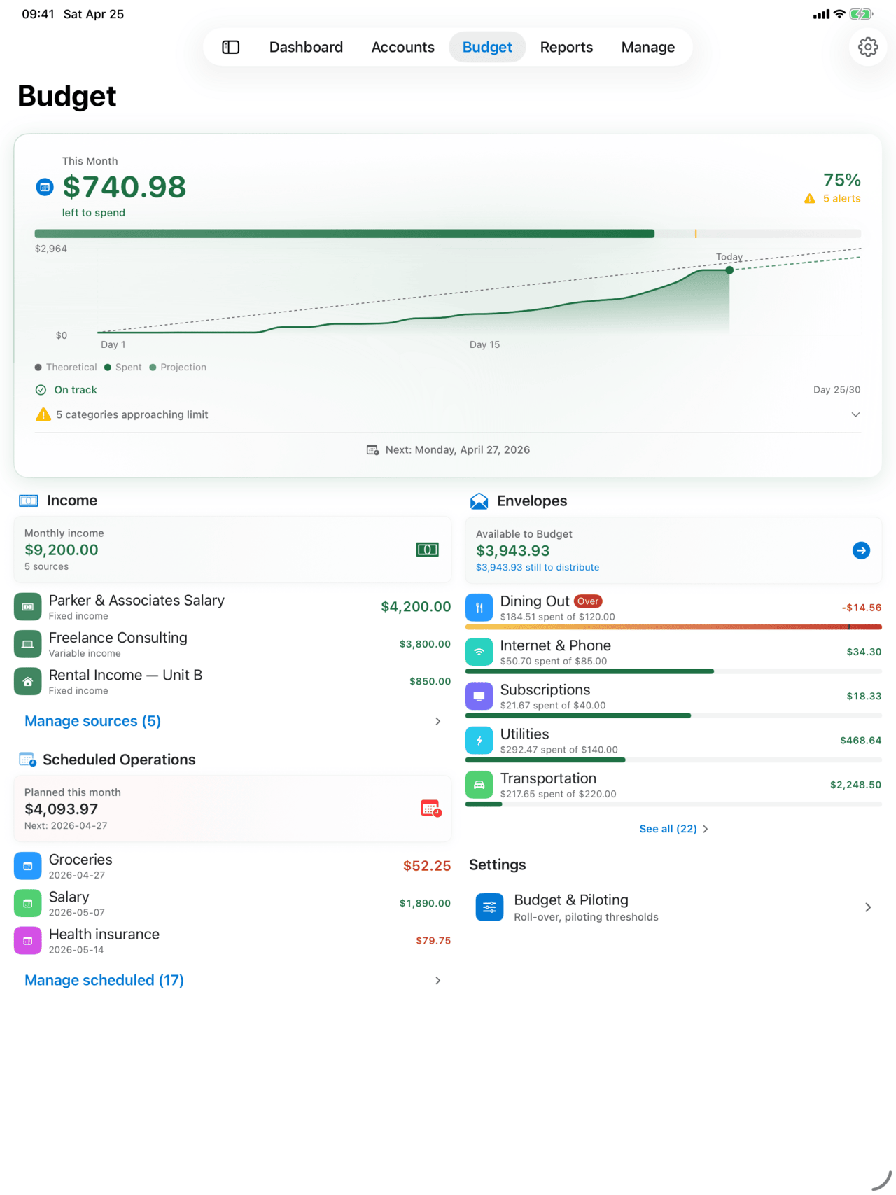 Envelope budgets with monthly progress on iPad