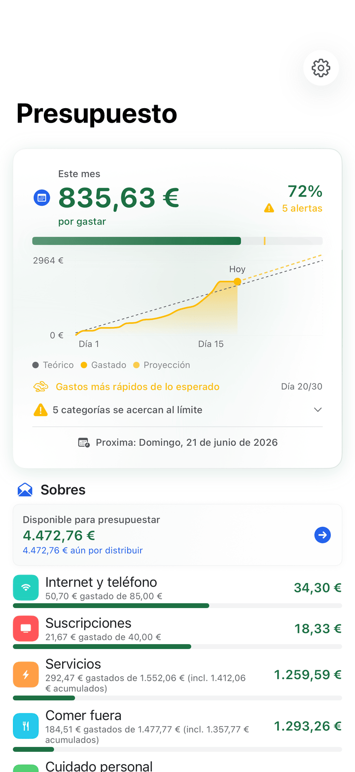 Presupuestos por sobres con progreso mensual y arrastre en iPhone