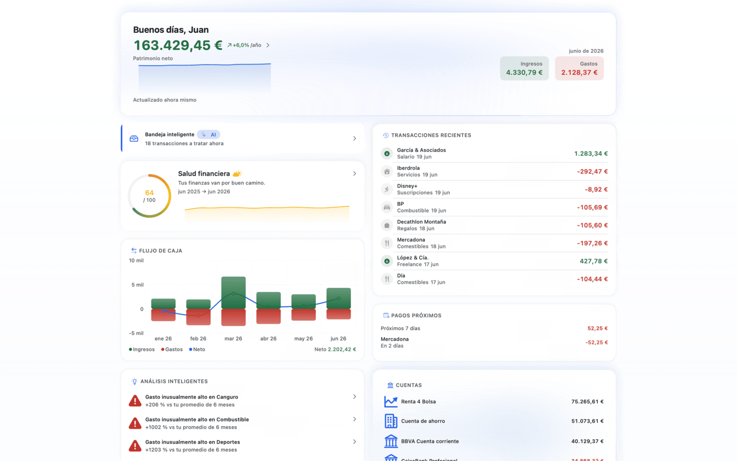 HomeBank en Mac — panel de patrimonio neto con flujo de caja mensual