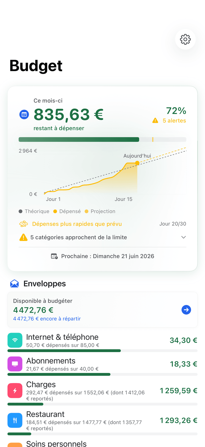 Budgets par enveloppes avec progression mensuelle et report sur iPhone