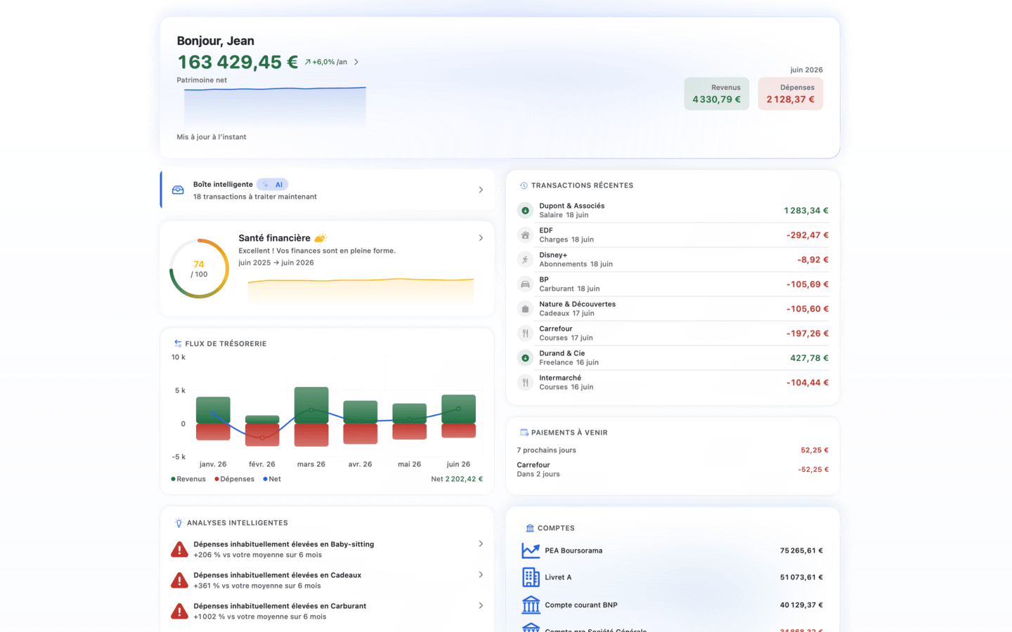 HomeBank sur Mac — tableau de bord du patrimoine net avec trésorerie mensuelle