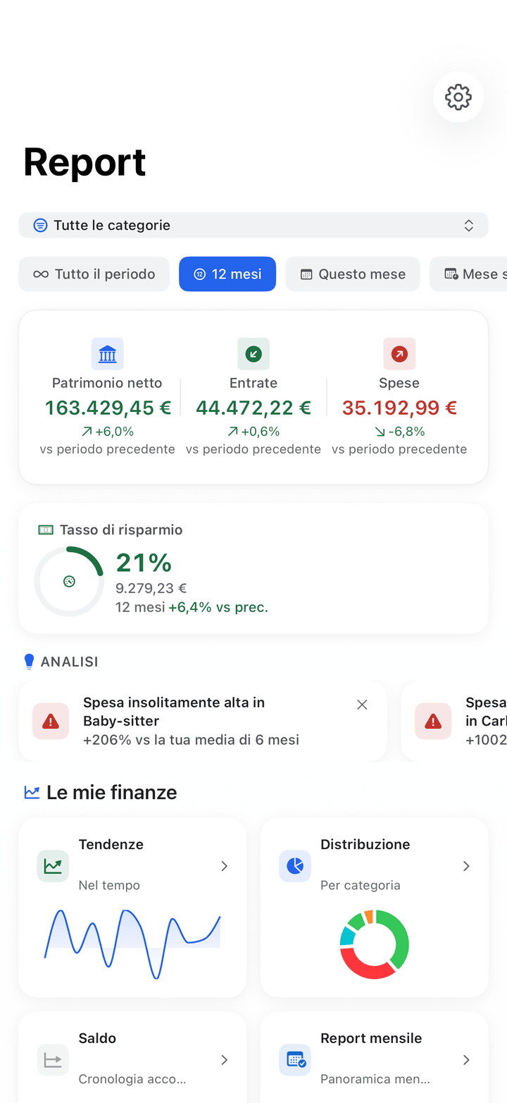 Report con punteggio di salute finanziaria e ripartizione delle spese su iPhone