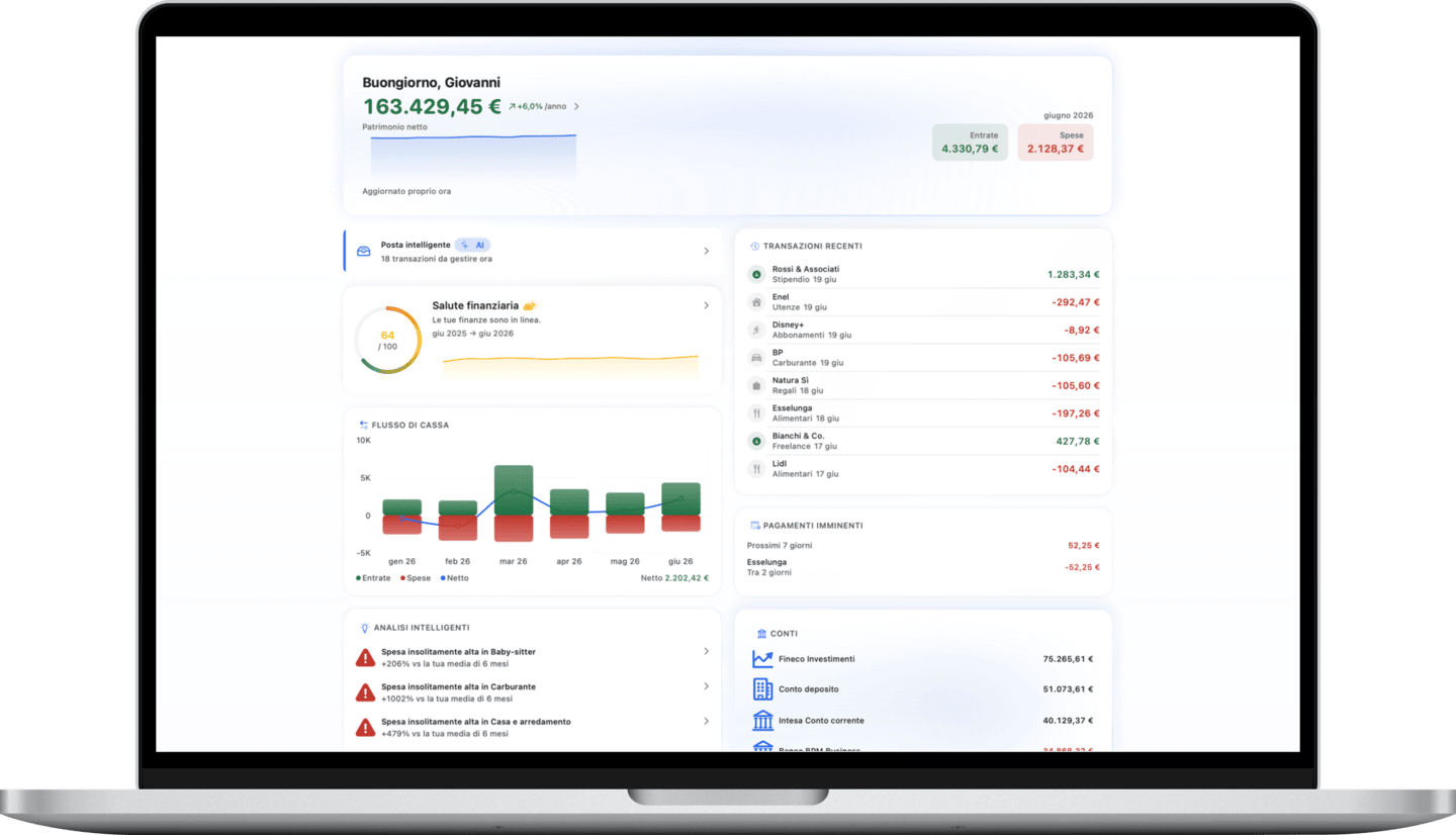 Dashboard del patrimonio netto con flusso di cassa mensile e pagamenti in arrivo su Mac