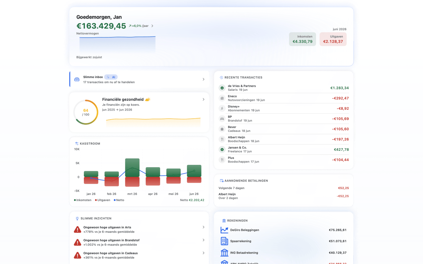 HomeBank op Mac — dashboard nettowaarde met maandelijkse cashflow