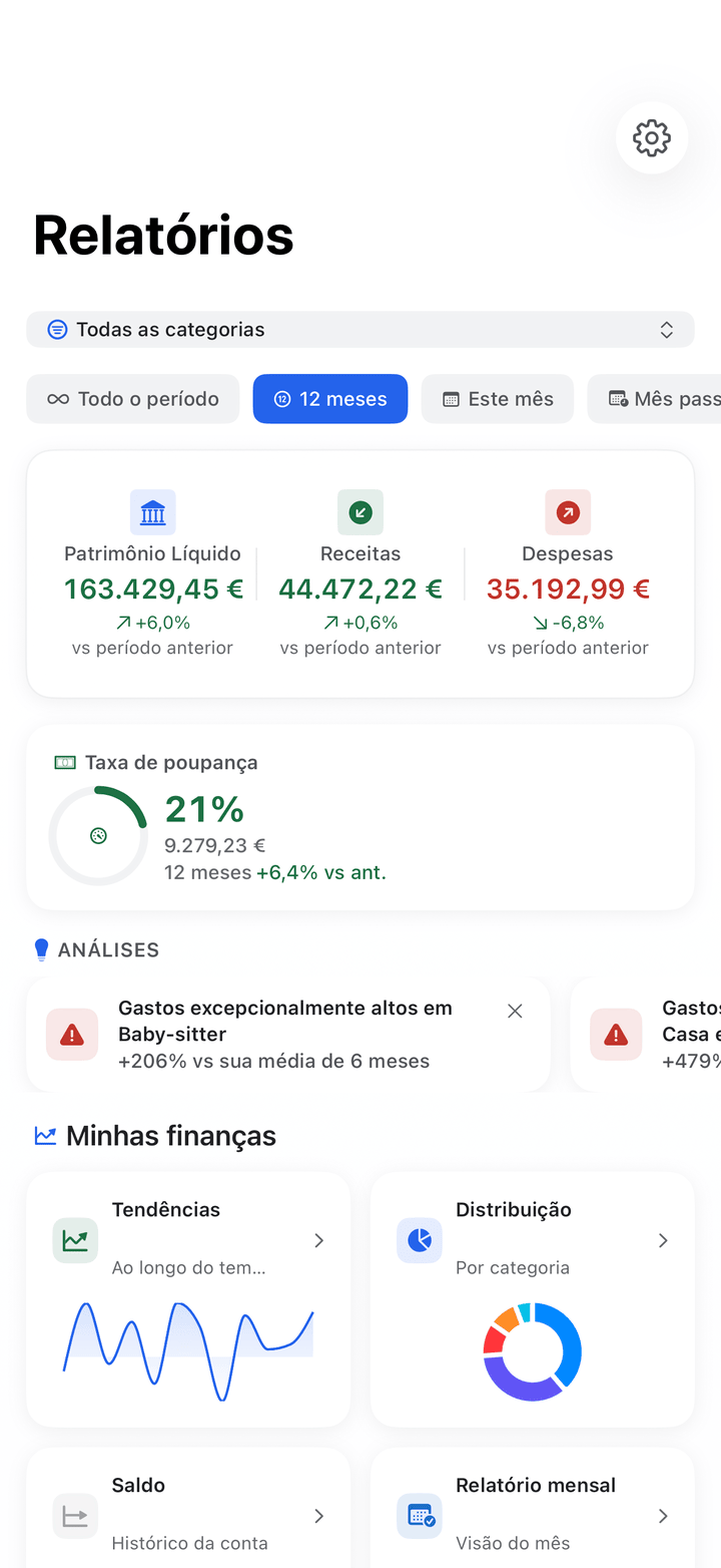 Relatórios com pontuação de saúde financeira e tendências de gastos no iPhone
